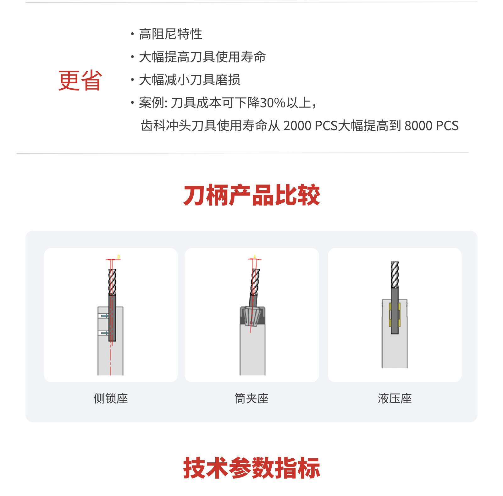 1750385599194925.jpg 正面紧固型_02.jpg